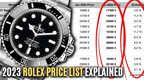 will rolex increase prices in 2023